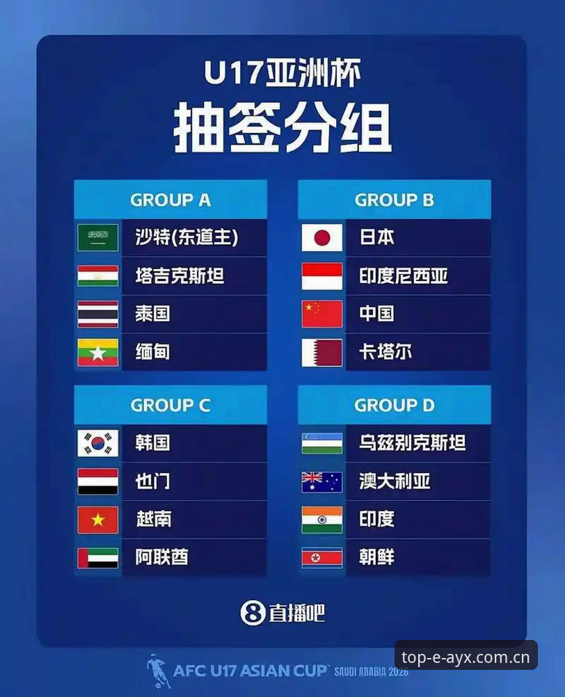 U17世界杯抽签结果出炉：中国足球小将备战实用指南